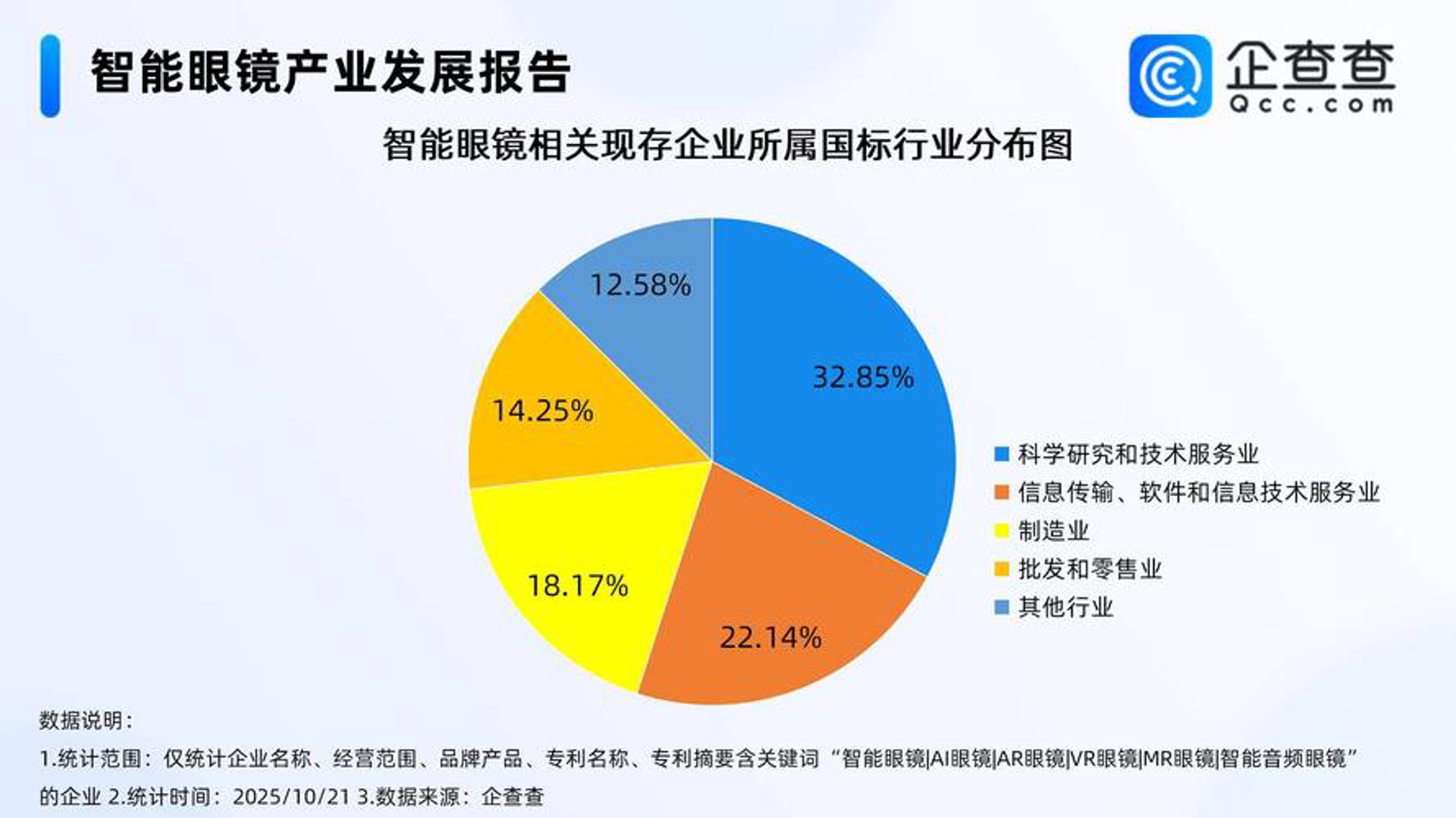 平夏宣网络
